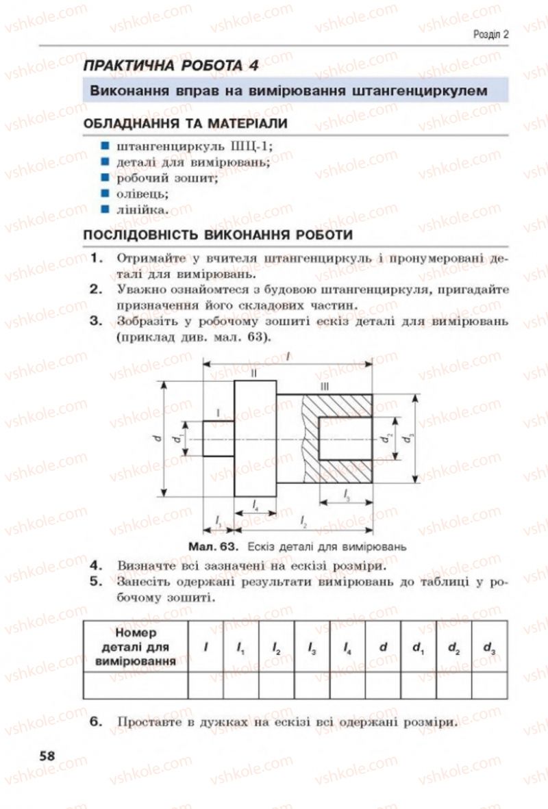 Страница 58 | Підручник Трудове навчання 8 клас Д.В. Лебедєв, А.М. Гедзик, В.В. Юрженко 2016 Технічні види праці