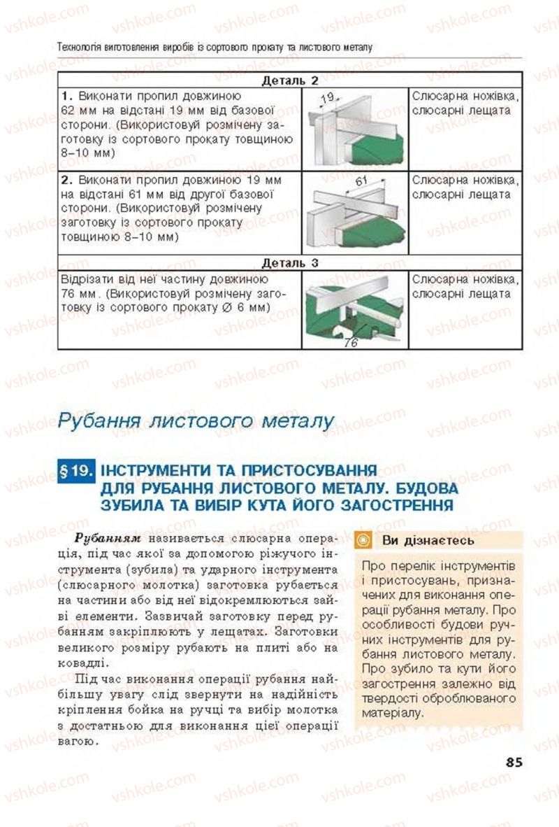 Страница 85 | Підручник Трудове навчання 8 клас Д.В. Лебедєв, А.М. Гедзик, В.В. Юрженко 2016 Технічні види праці