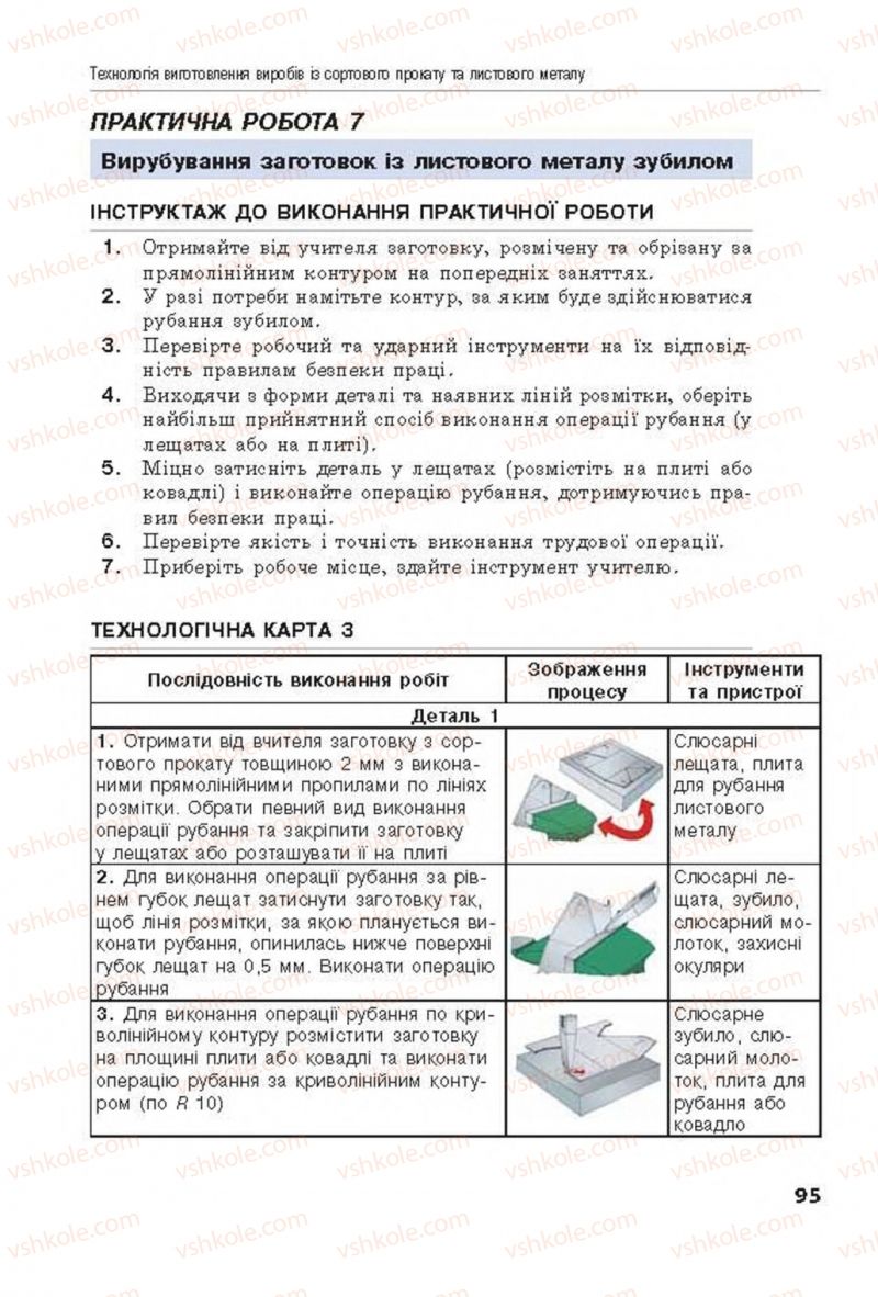 Страница 95 | Підручник Трудове навчання 8 клас Д.В. Лебедєв, А.М. Гедзик, В.В. Юрженко 2016 Технічні види праці