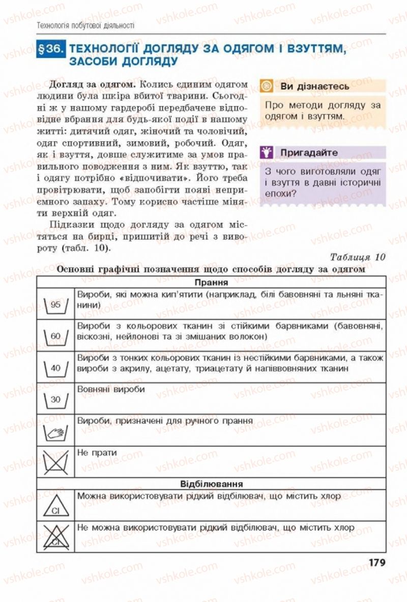 Страница 179 | Підручник Трудове навчання 8 клас Д.В. Лебедєв, А.М. Гедзик, В.В. Юрженко 2016 Технічні види праці