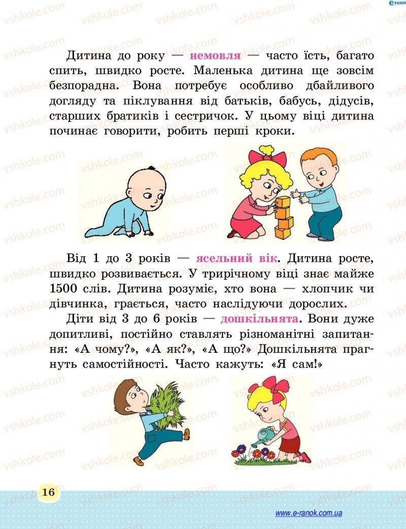 Страница 16 | Підручник Основи здоров'я 4 клас Т.Є. Бойченко, Н.С. Коваль 2015