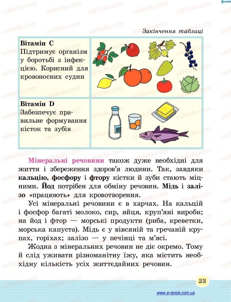 Страница 23 | Підручник Основи здоров'я 4 клас Т.Є. Бойченко, Н.С. Коваль 2015