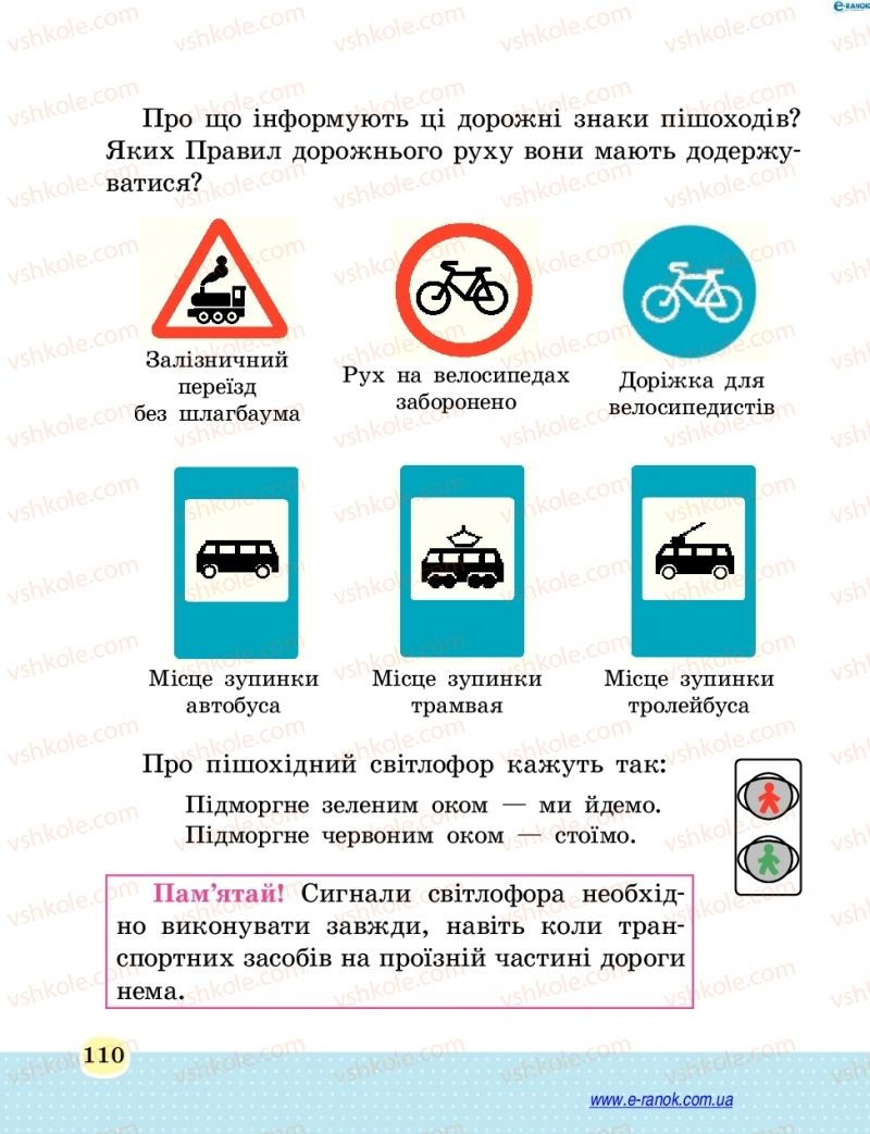 Страница 110 | Підручник Основи здоров'я 4 клас Т.Є. Бойченко, Н.С. Коваль 2015