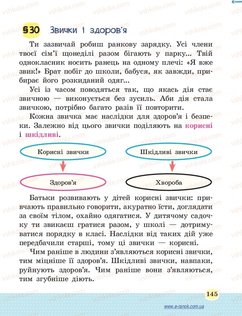 Страница 145 | Підручник Основи здоров'я 4 клас Т.Є. Бойченко, Н.С. Коваль 2015