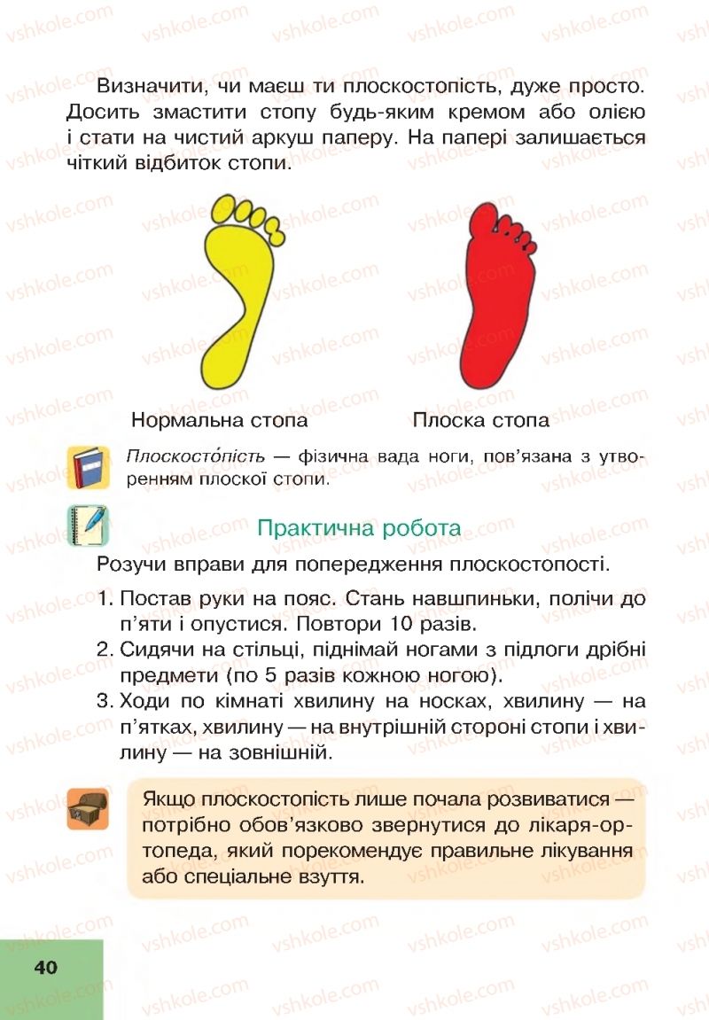 Страница 40 | Підручник Основи здоров'я 4 клас О.М. Кікінежді, Н.Б. Шост, І.М. Шульга 2015