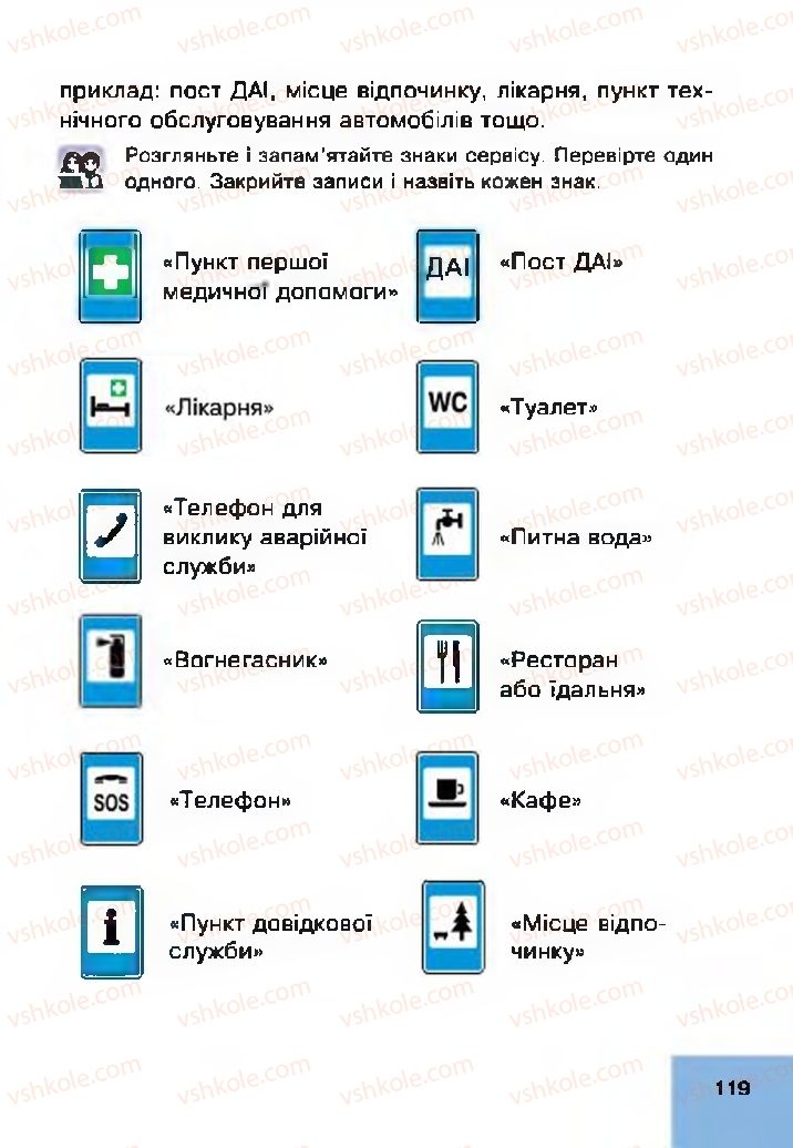 Страница 119 | Підручник Основи здоров'я 4 клас О.М. Кікінежді, Н.Б. Шост, І.М. Шульга 2015