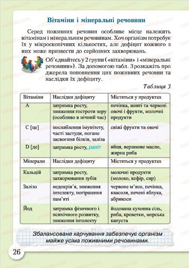 Страница 26 | Підручник Основи здоров'я 4 клас І.Д. Бех, Т.В. Воронцова, В.С. Пономаренко, С.В. Страшко 2015