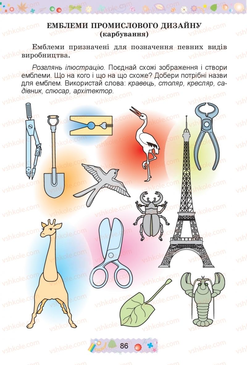 Страница 86 | Підручник Трудове навчання 4 клас І.М. Веремійчик, В.П. Тименко 2015