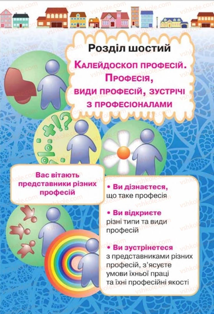 Страница 121 | Підручник Трудове навчання 4 клас Н.В. Котелянець, О.В. Агеєва 2015