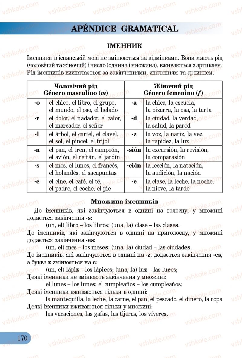 Страница 170 | Підручник Іспанська мова 5 клас В.Г. Редько, В.І. Береславська 2013 1 рік навчання