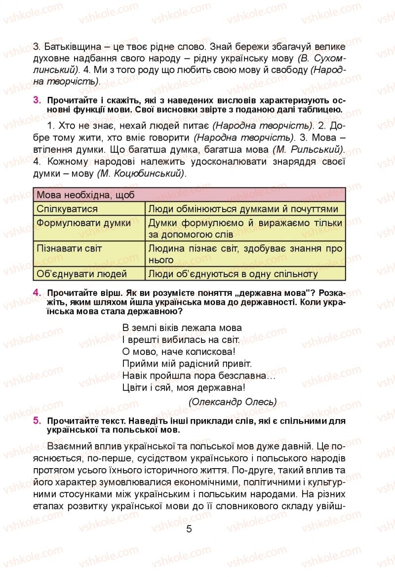 Страница 5 | Підручник Українська мова 5 клас Н.М. Тушніцка, М.Б. Пилип 2013
