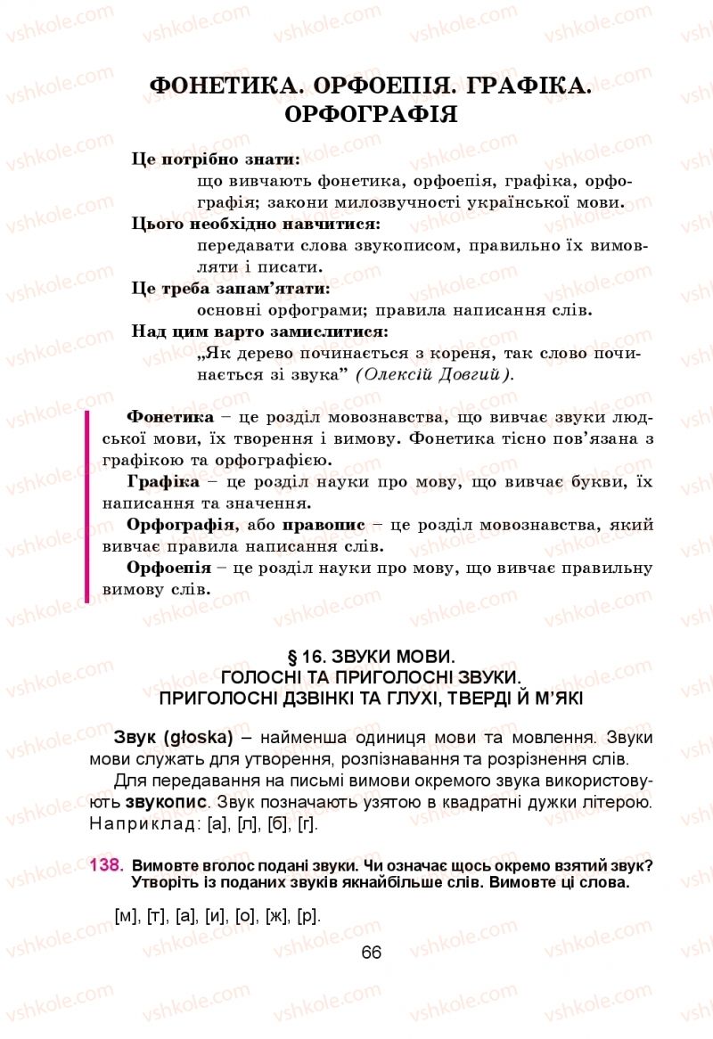 Страница 66 | Підручник Українська мова 5 клас Н.М. Тушніцка, М.Б. Пилип 2013