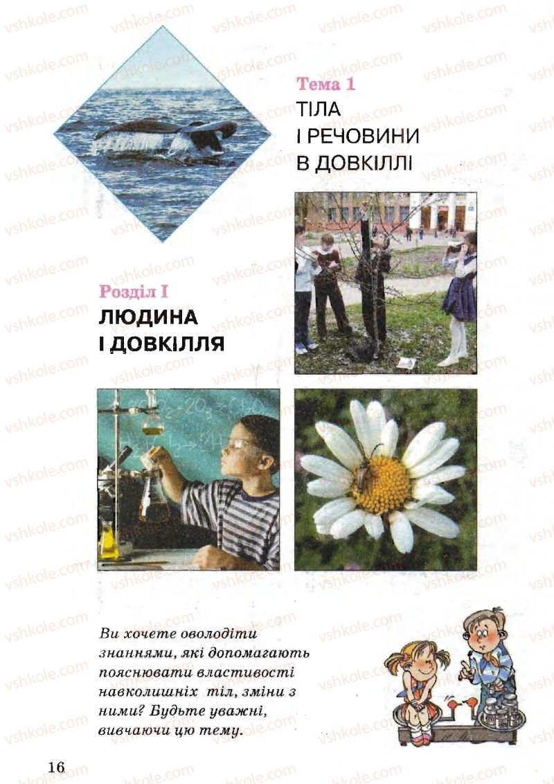 Страница 16 | Підручник Природознавство 5 клас В.Р. Ільченко, К.Ж. Гуз, Л.М. Булава 2005