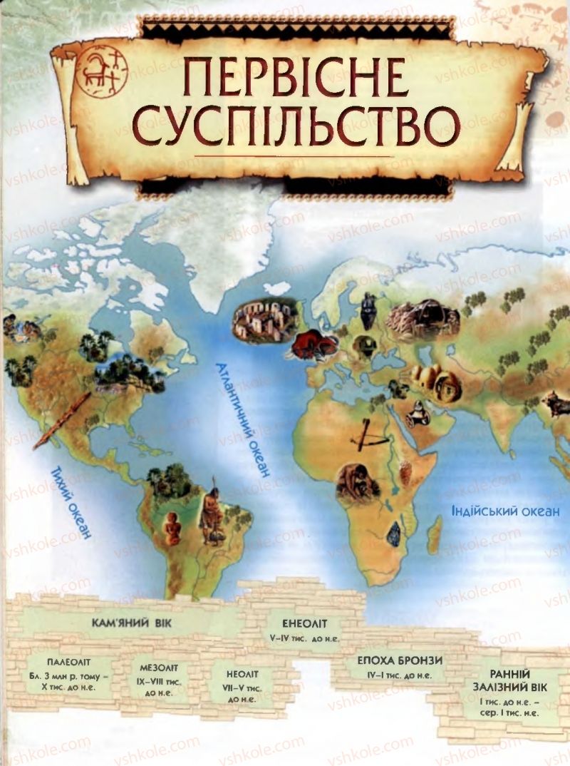 Страница 8 | Підручник Історія 6 клас О.І. Бонь, О.Л. Іваню 2005