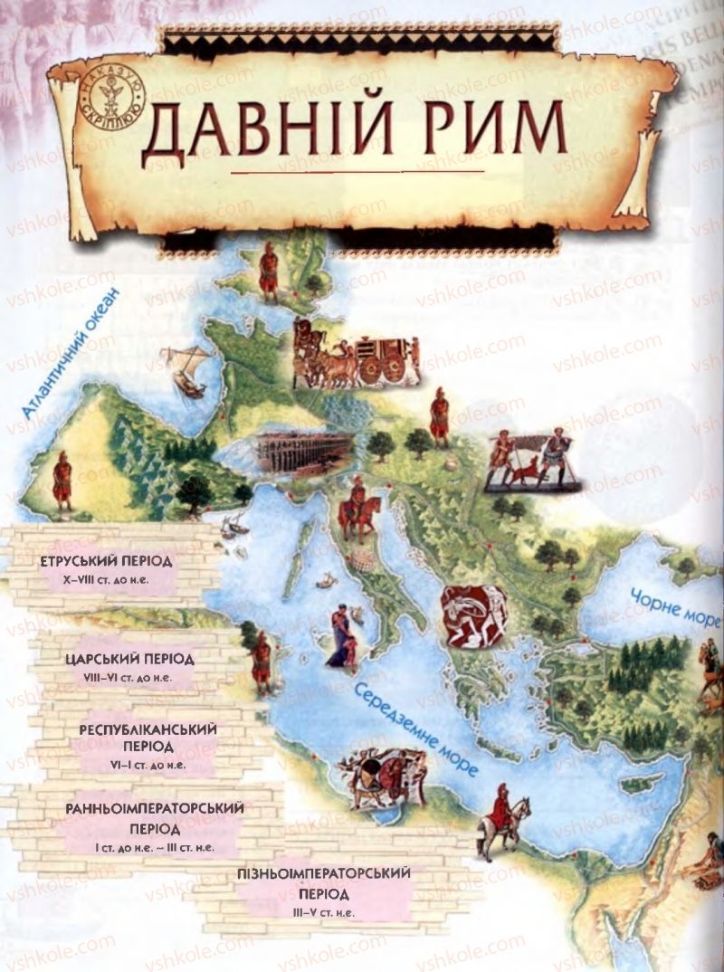 Страница 208 | Підручник Історія 6 клас О.І. Бонь, О.Л. Іваню 2005