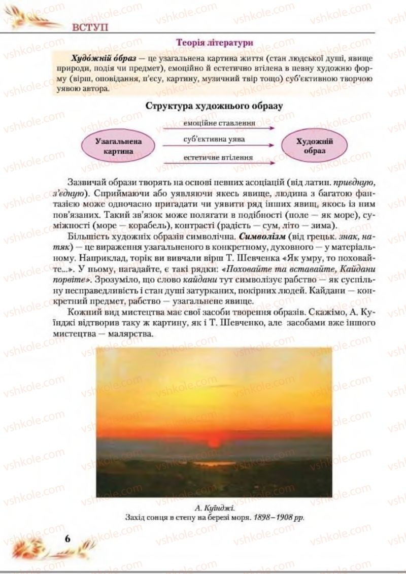 Страница 6 | Підручник Українська література 8 клас В.І. Пахаренко, Н.А. Коваль 2016