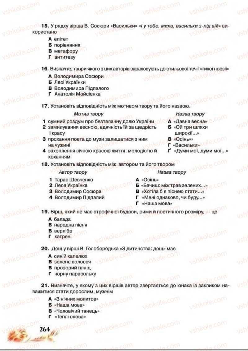 Страница 264 | Підручник Українська література 8 клас В.І. Пахаренко, Н.А. Коваль 2016