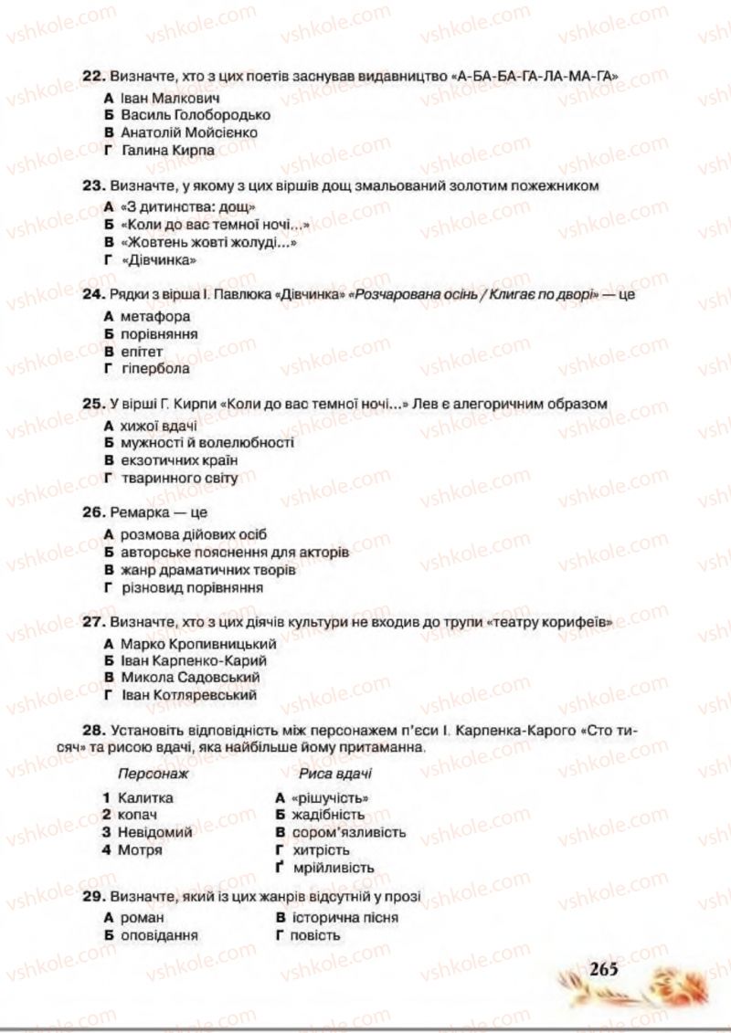 Страница 265 | Підручник Українська література 8 клас В.І. Пахаренко, Н.А. Коваль 2016