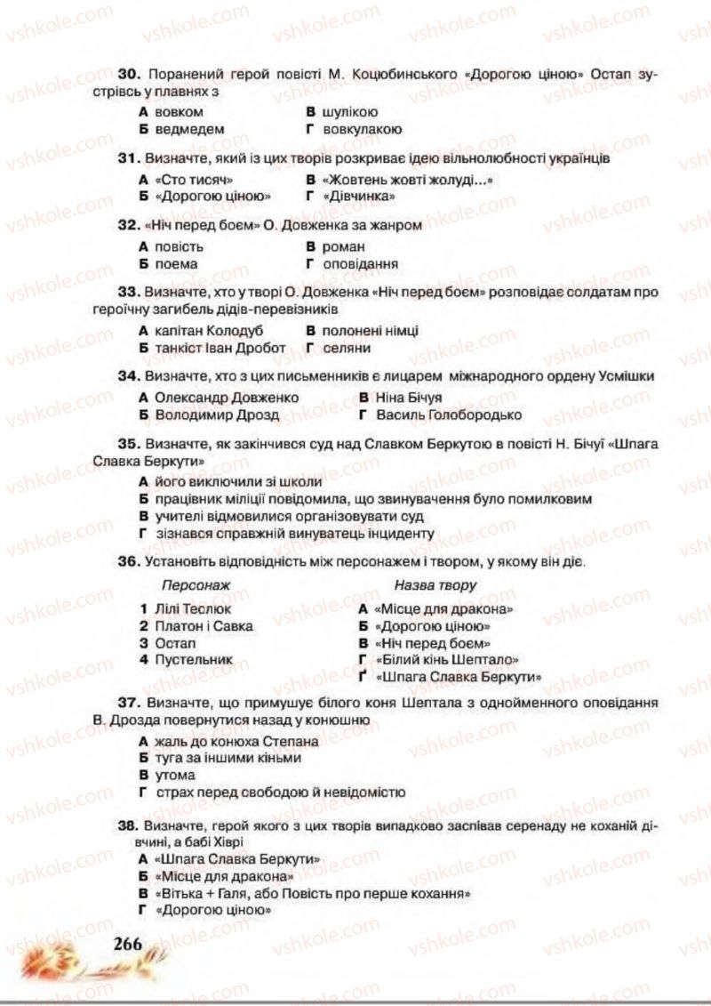 Страница 266 | Підручник Українська література 8 клас В.І. Пахаренко, Н.А. Коваль 2016