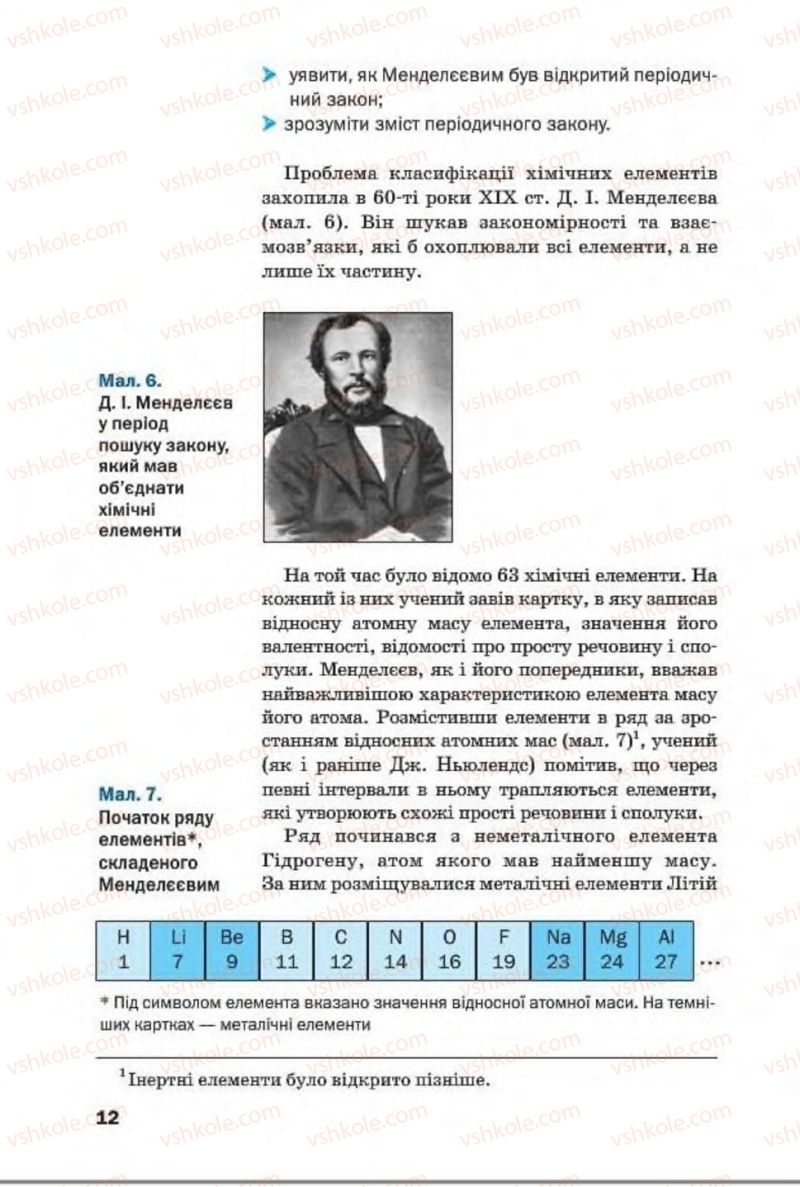 Страница 12 | Підручник Хімія 8 клас П.П. Попель, Л.С. Крикля 2016