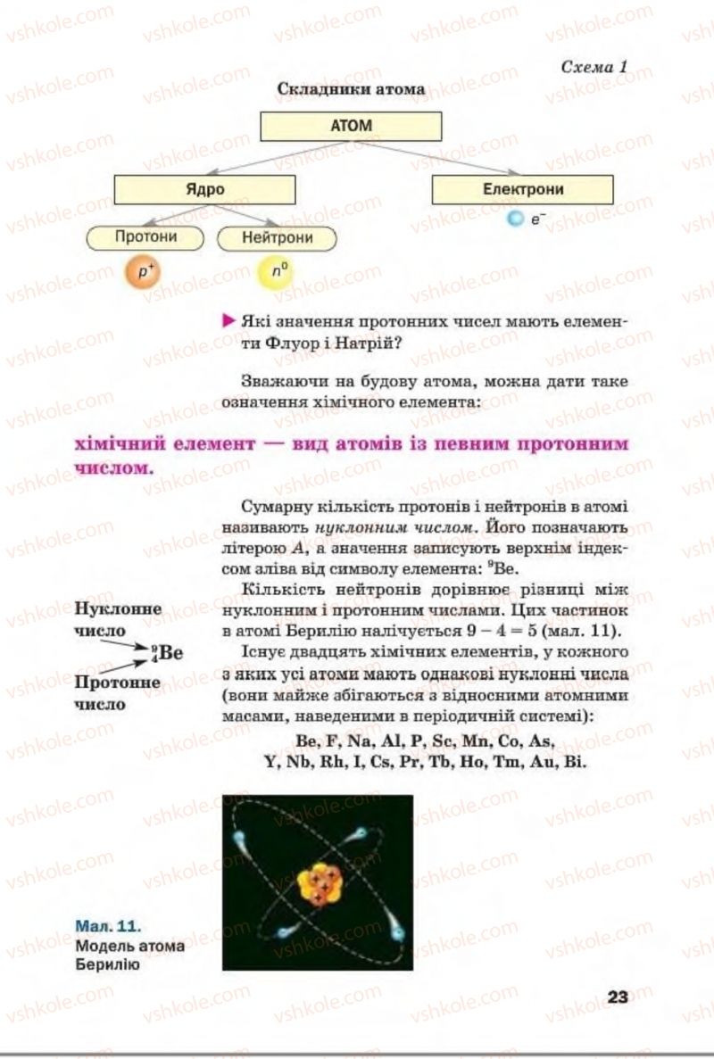 Страница 23 | Підручник Хімія 8 клас П.П. Попель, Л.С. Крикля 2016