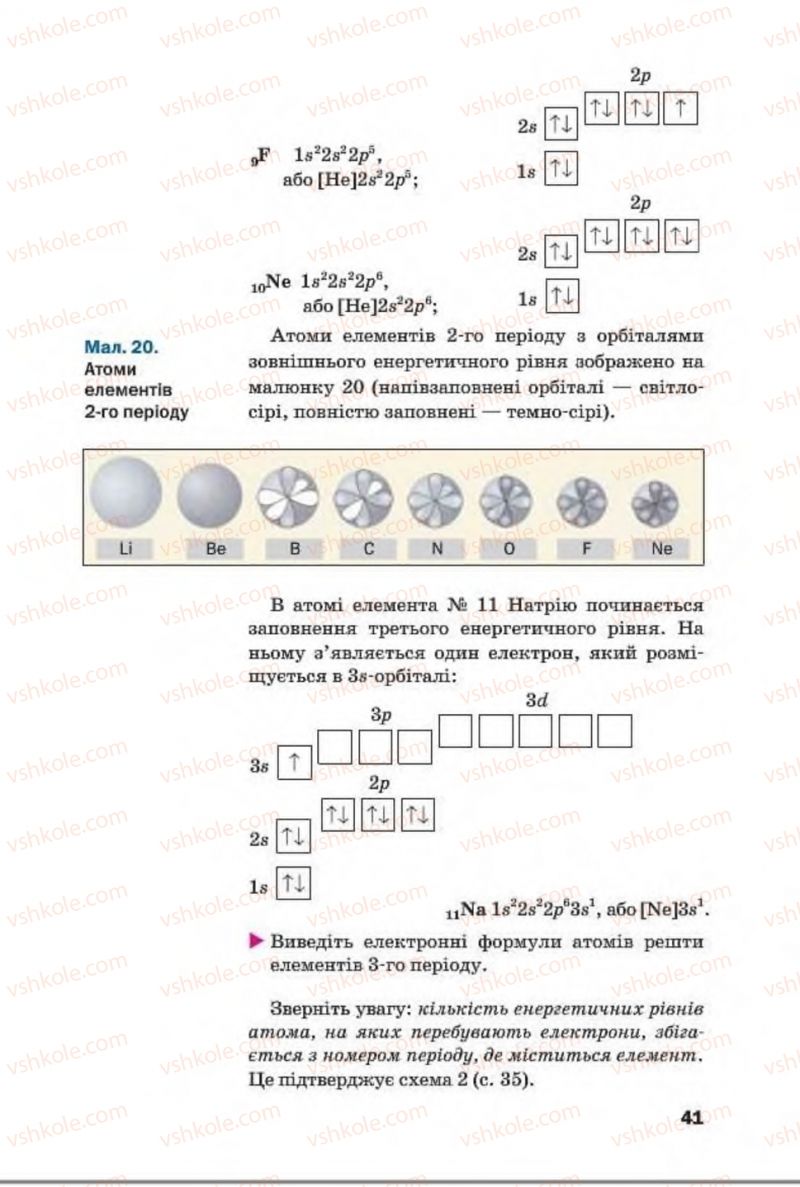 Страница 41 | Підручник Хімія 8 клас П.П. Попель, Л.С. Крикля 2016