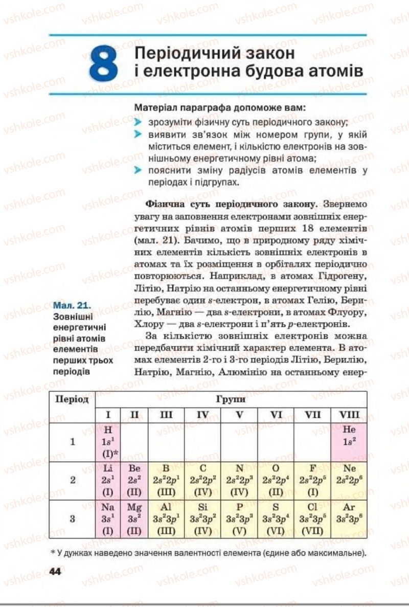 Страница 44 | Підручник Хімія 8 клас П.П. Попель, Л.С. Крикля 2016