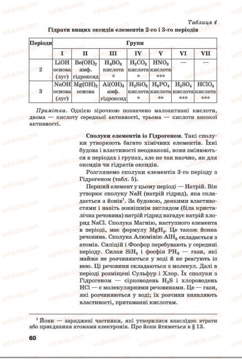 Страница 60 | Підручник Хімія 8 клас П.П. Попель, Л.С. Крикля 2016