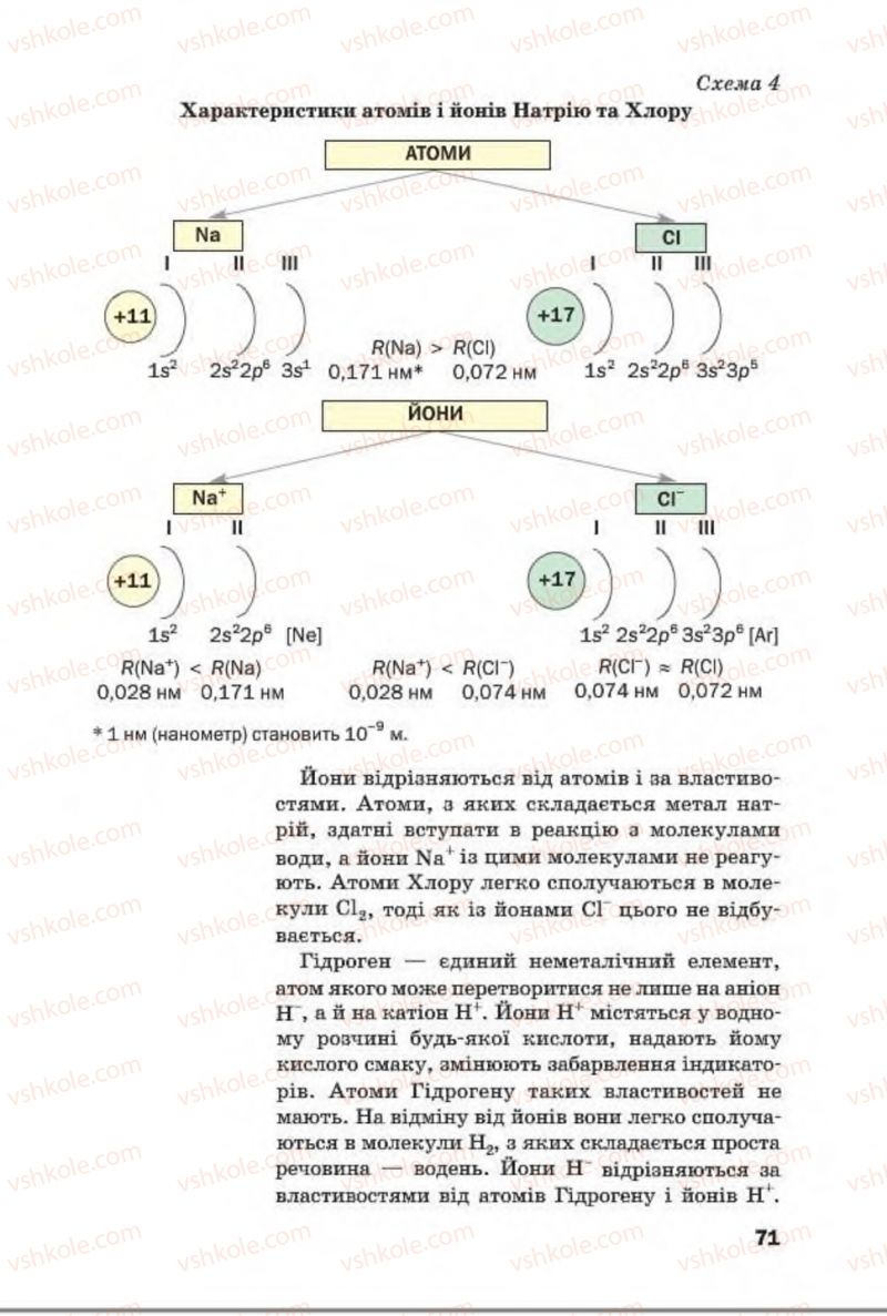 Страница 71 | Підручник Хімія 8 клас П.П. Попель, Л.С. Крикля 2016