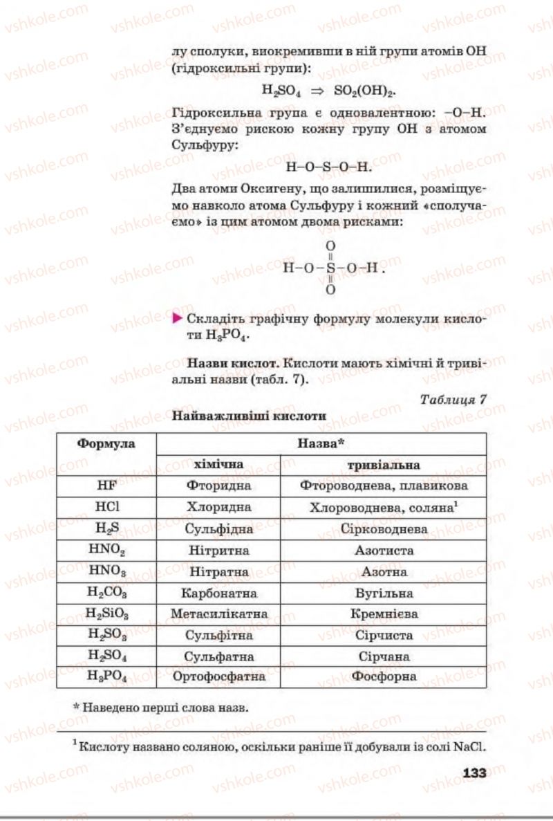 Страница 133 | Підручник Хімія 8 клас П.П. Попель, Л.С. Крикля 2016