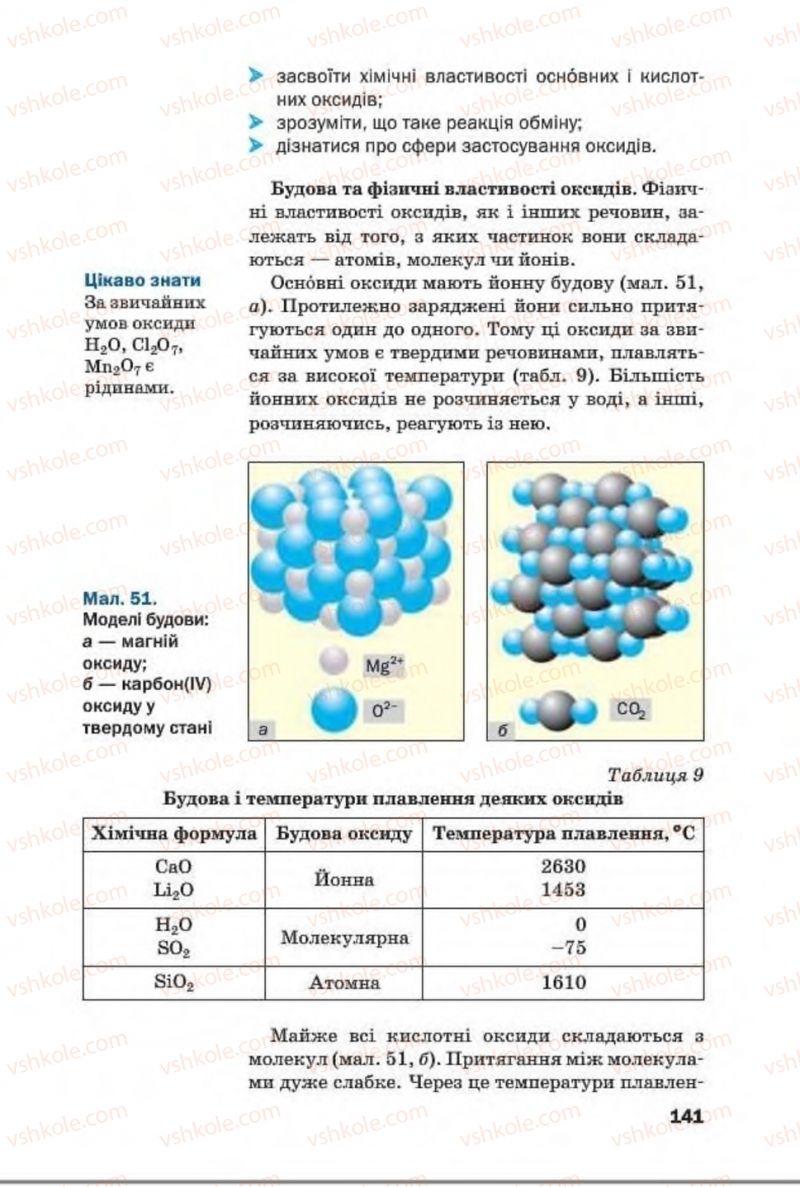 Страница 141 | Підручник Хімія 8 клас П.П. Попель, Л.С. Крикля 2016