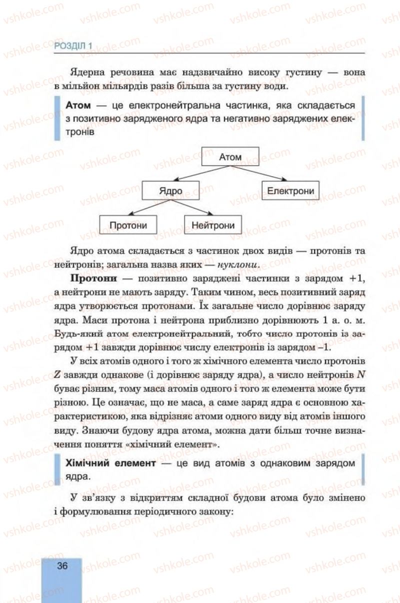 Страница 36 | Підручник Хімія 8 клас Л.С. Дячук, М.М. Гладюк 2016