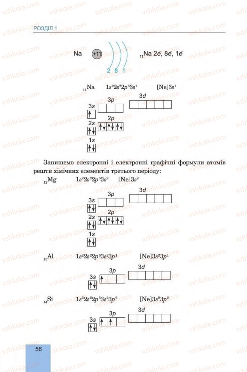 Страница 56 | Підручник Хімія 8 клас Л.С. Дячук, М.М. Гладюк 2016