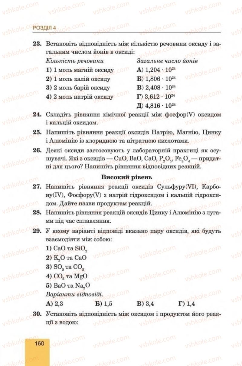 Страница 160 | Підручник Хімія 8 клас Л.С. Дячук, М.М. Гладюк 2016