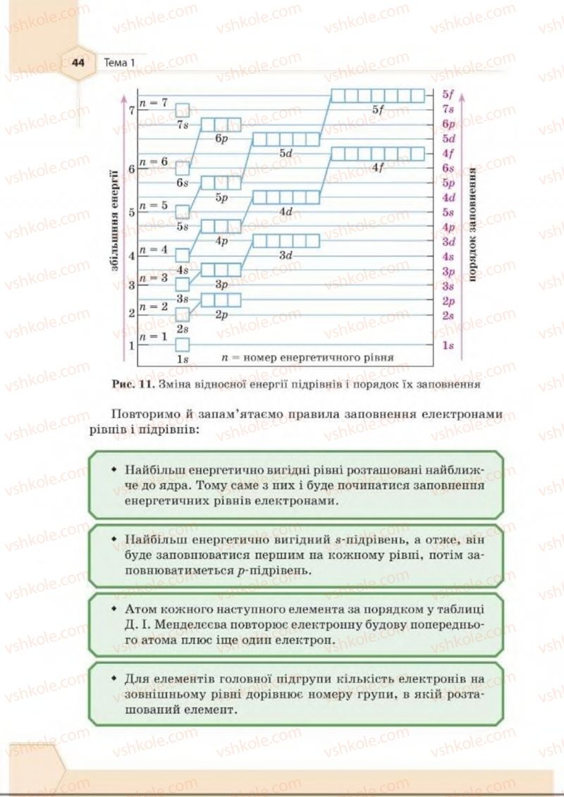 Страница 44 | Підручник Хімія 8 клас Т.М. Гранкіна 2016
