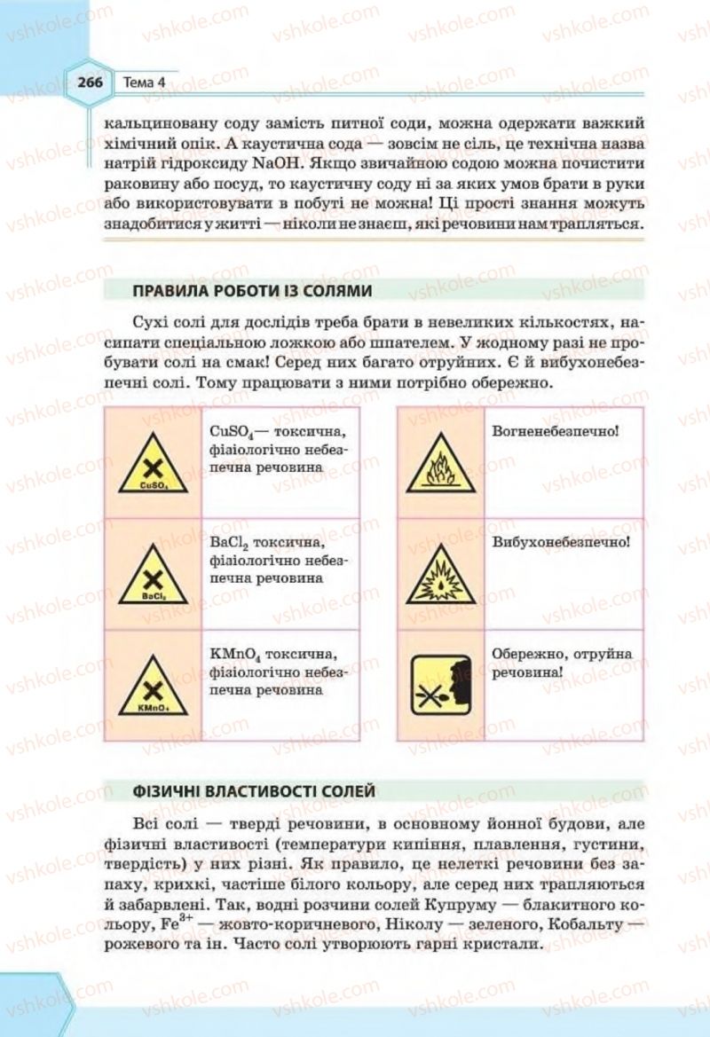 Страница 266 | Підручник Хімія 8 клас Т.М. Гранкіна 2016