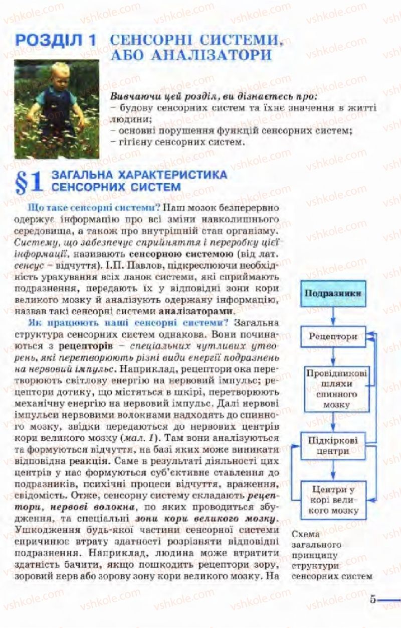 Страница 5 | Підручник Біологія 9 клас М.Н. Шабатура, Н.Ю. Матяш, В.О. Мотузний 2004