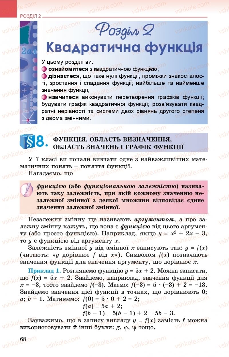 Страница 68 | Підручник Алгебра 9 клас О.С. Істер 2017