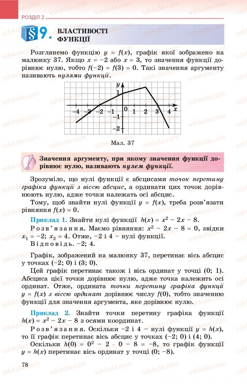 Страница 78 | Підручник Алгебра 9 клас О.С. Істер 2017