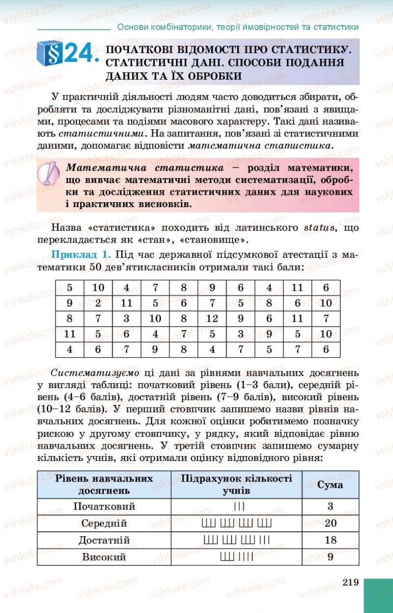 Страница 219 | Підручник Алгебра 9 клас О.С. Істер 2017