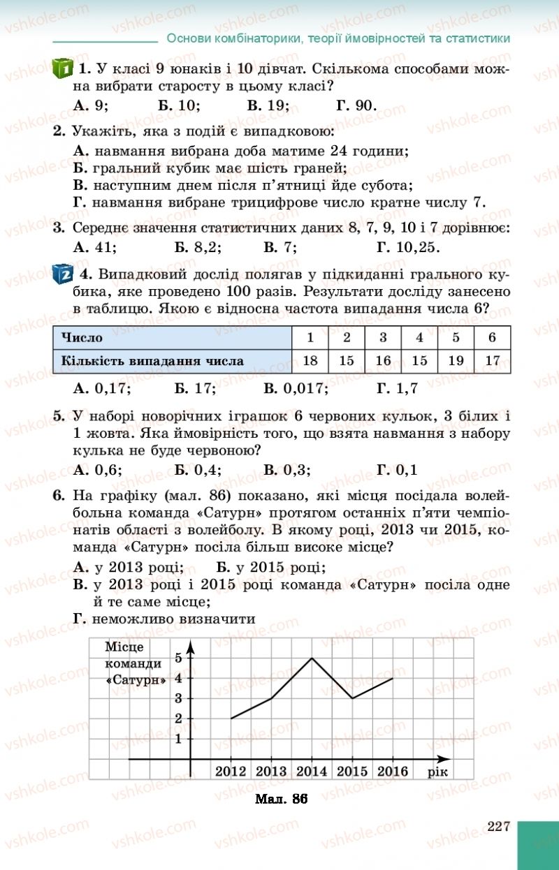 Страница 227 | Підручник Алгебра 9 клас О.С. Істер 2017