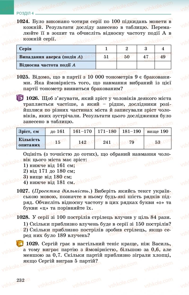 Страница 232 | Підручник Алгебра 9 клас О.С. Істер 2017