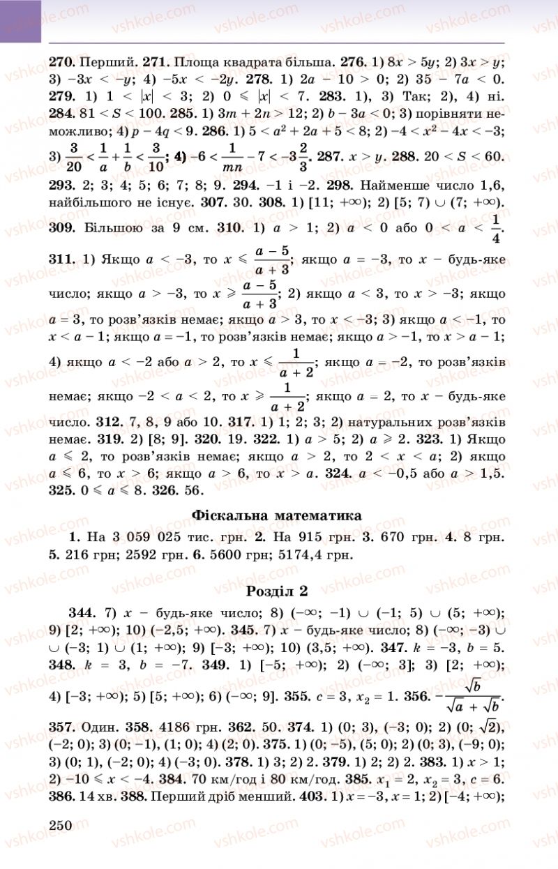 Страница 250 | Підручник Алгебра 9 клас О.С. Істер 2017