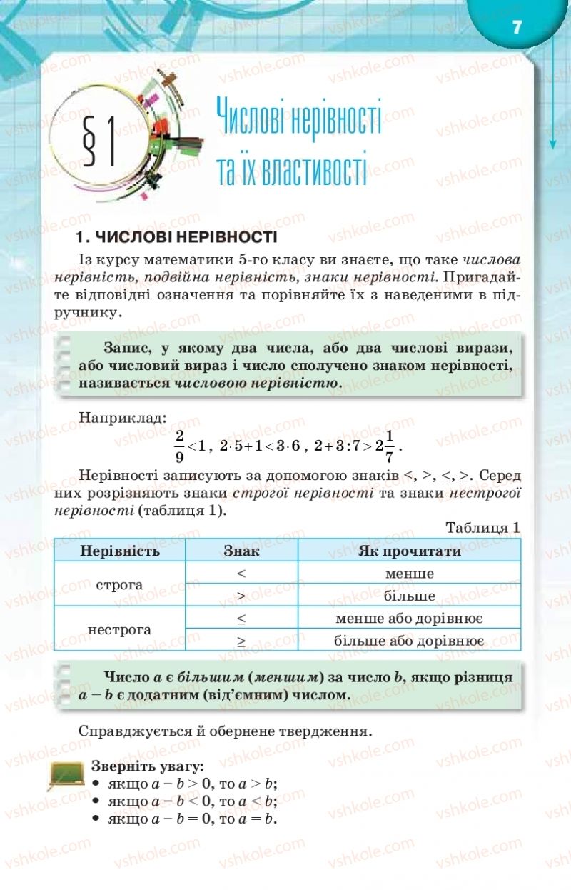 Страница 7 | Підручник Алгебра 9 клас Н.А. Тарасенкова, І.М. Богатирьова, О.М. Коломієць 2017