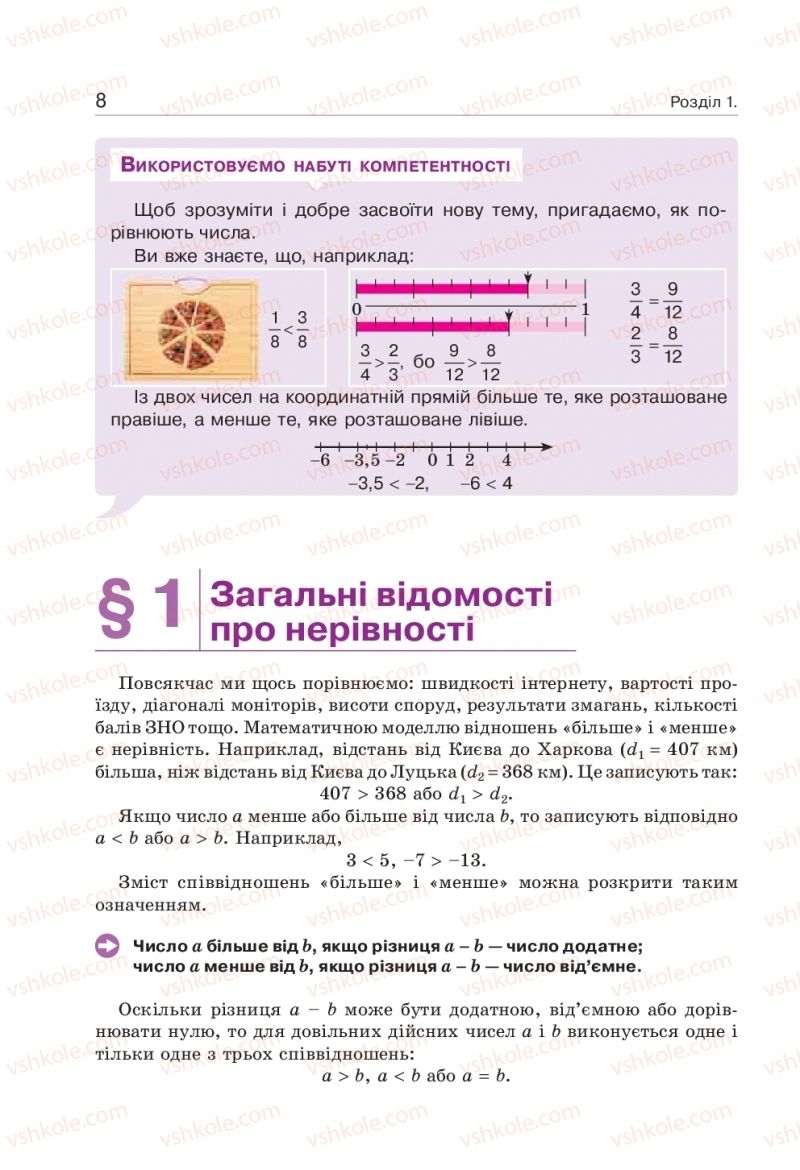 Страница 8 | Підручник Алгебра 9 клас Г.П. Бевз, В.Г. Бевз 2017