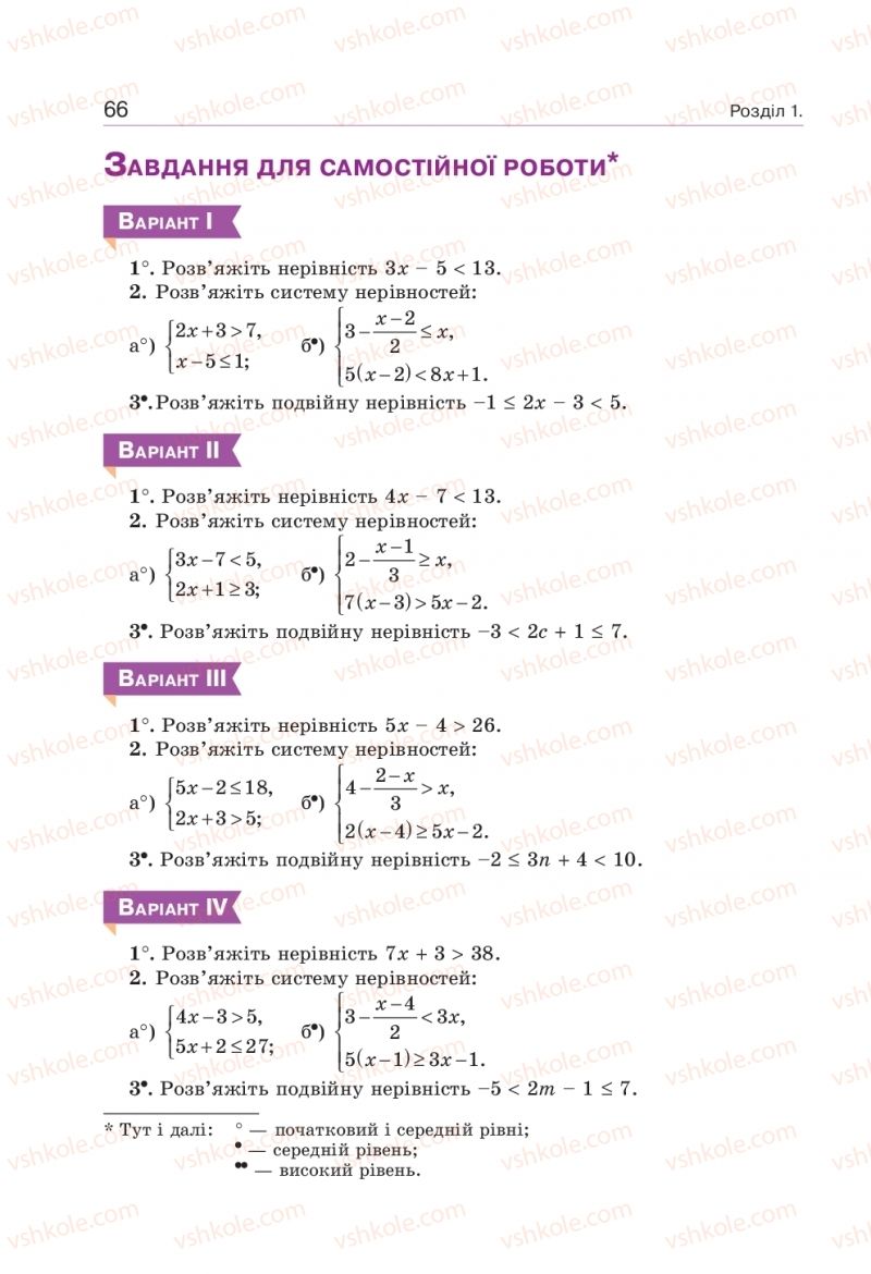 Страница 66 | Підручник Алгебра 9 клас Г.П. Бевз, В.Г. Бевз 2017