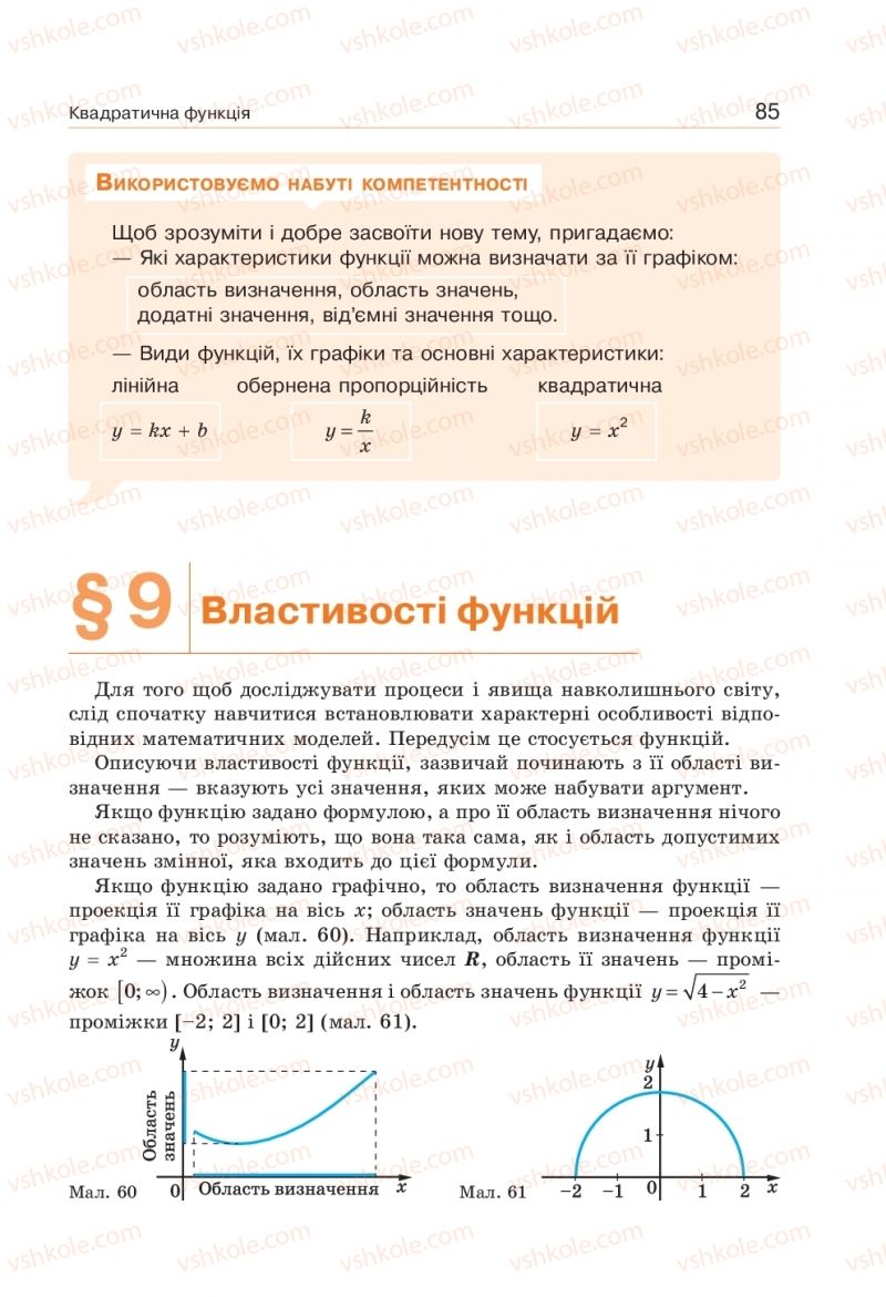 Страница 85 | Підручник Алгебра 9 клас Г.П. Бевз, В.Г. Бевз 2017