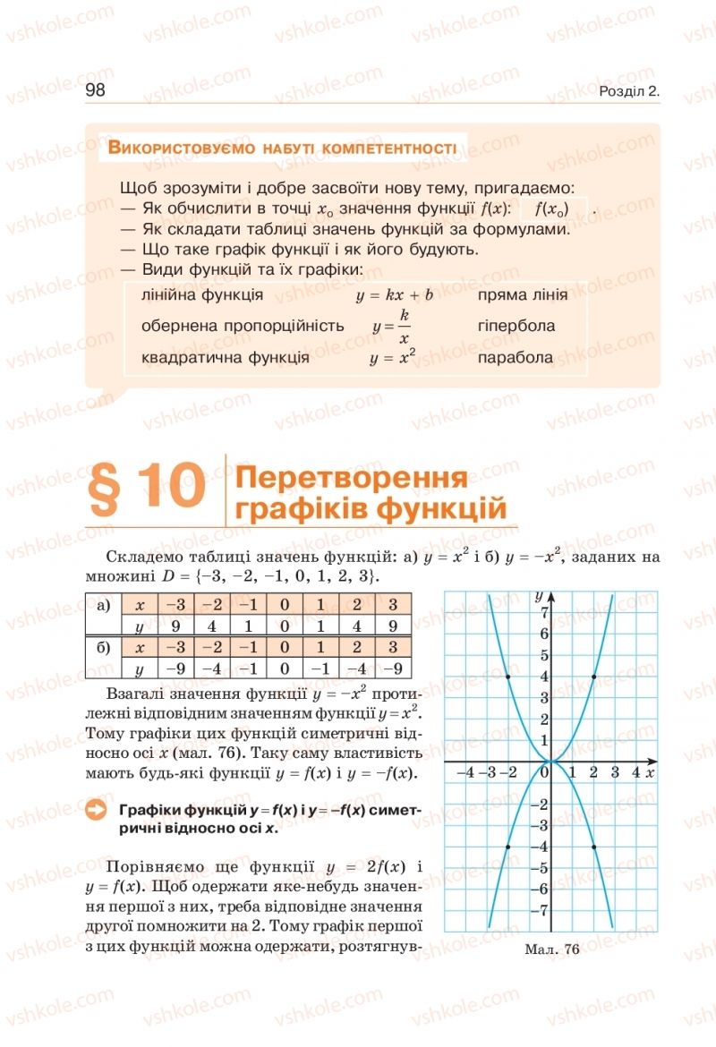 Страница 98 | Підручник Алгебра 9 клас Г.П. Бевз, В.Г. Бевз 2017