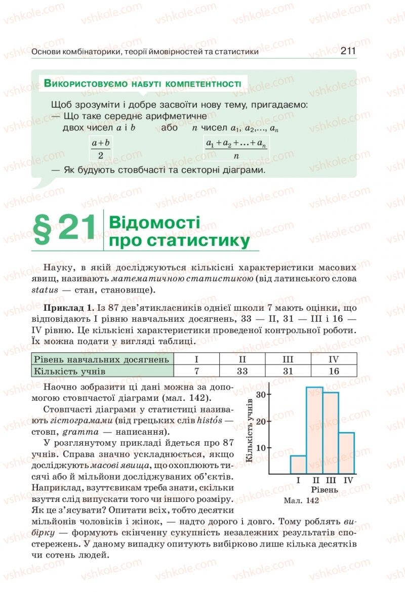 Страница 211 | Підручник Алгебра 9 клас Г.П. Бевз, В.Г. Бевз 2017