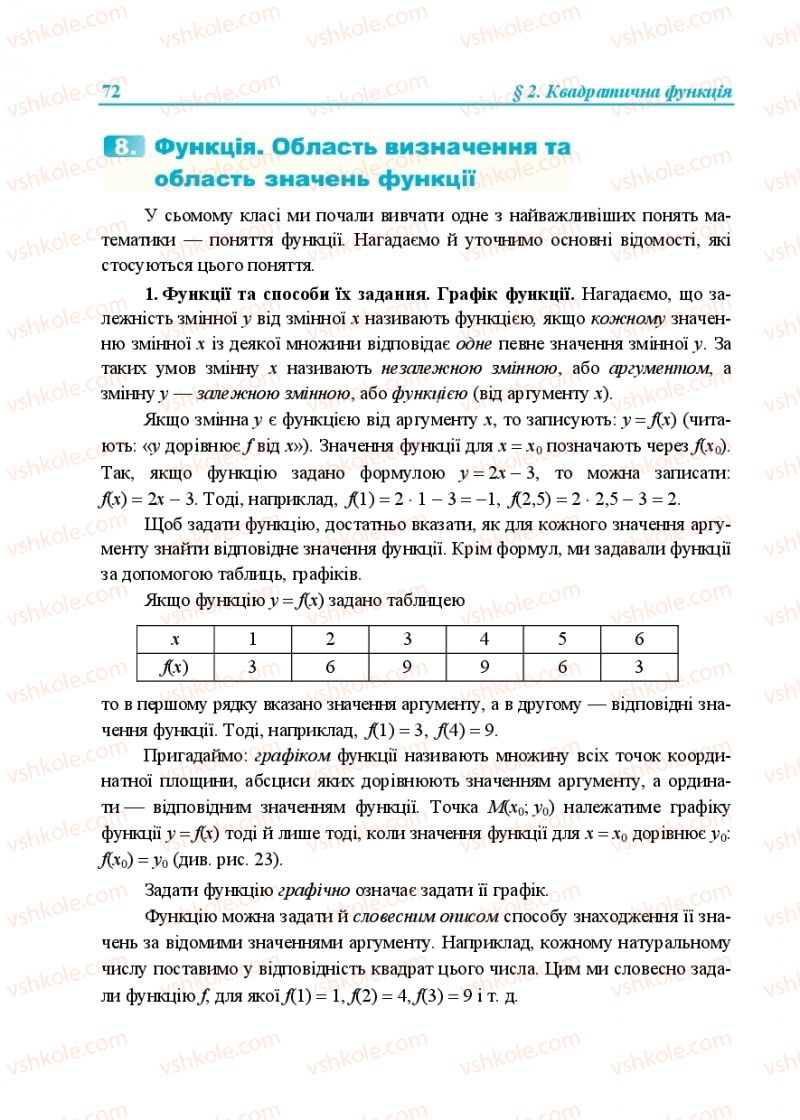 Страница 72 | Підручник Алгебра 9 клас В.Р. Кравчук, Г.М. Янченко, М.В. Підручна 2017